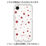 Premium Panel［ Dippin Dots Red ］
