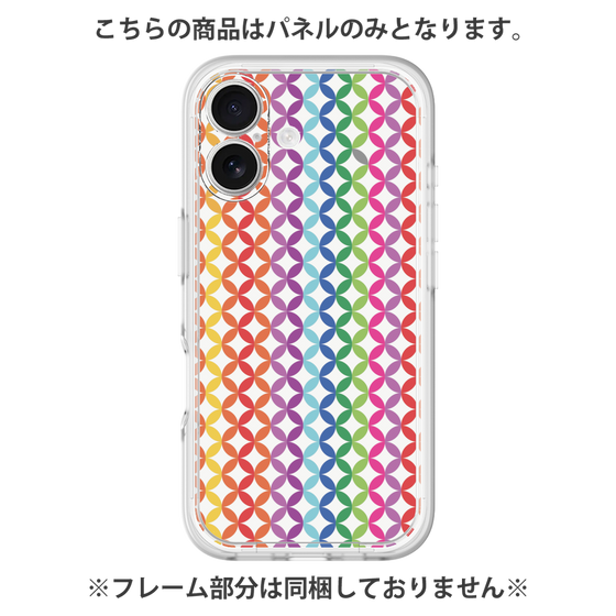 Premium Panel［ Shippo Pattern ］