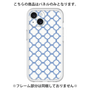 Premium Panel［ Moroccan3 - Blue ］